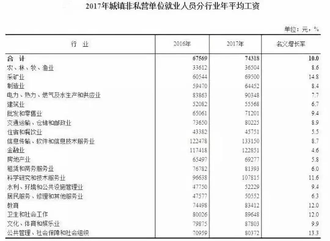 參加電腦培訓(xùn)機(jī)構(gòu)用用嗎？