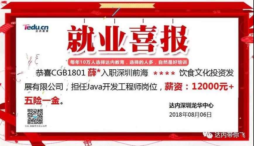 達內IT培訓就業(yè)喜報