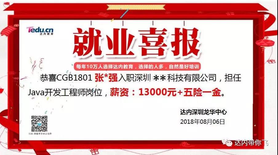 達內IT培訓就業(yè)喜報