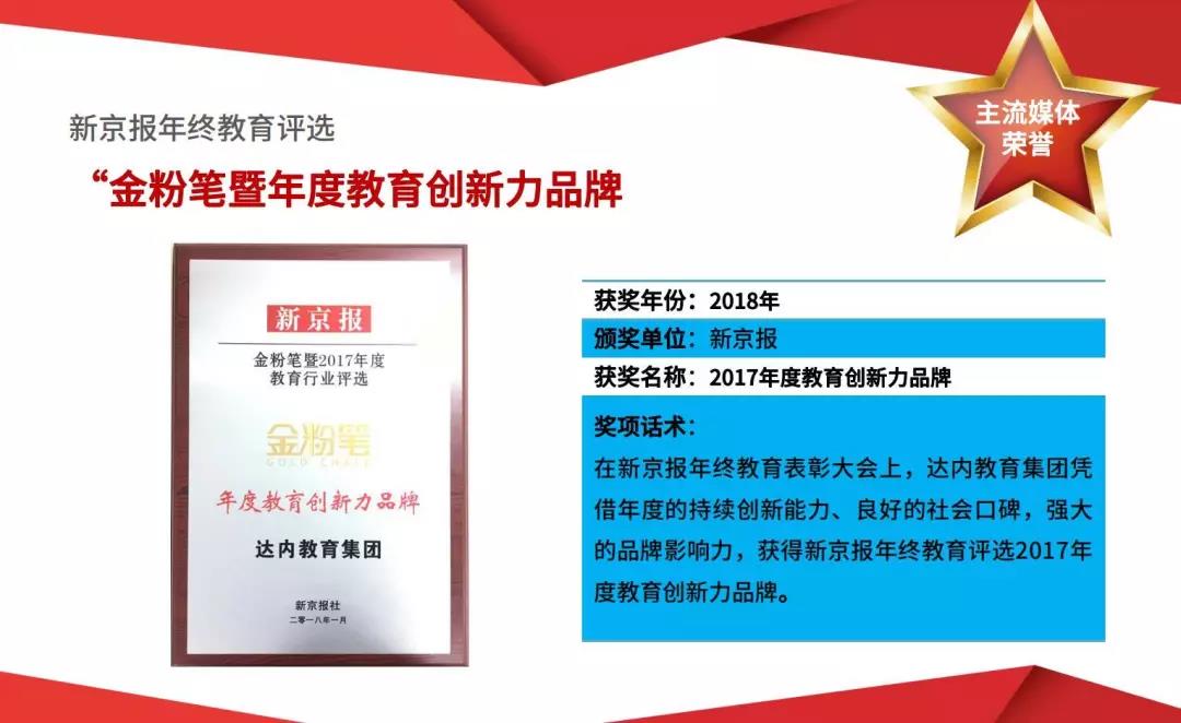 達內(nèi)教育培訓(xùn)獲獎情況