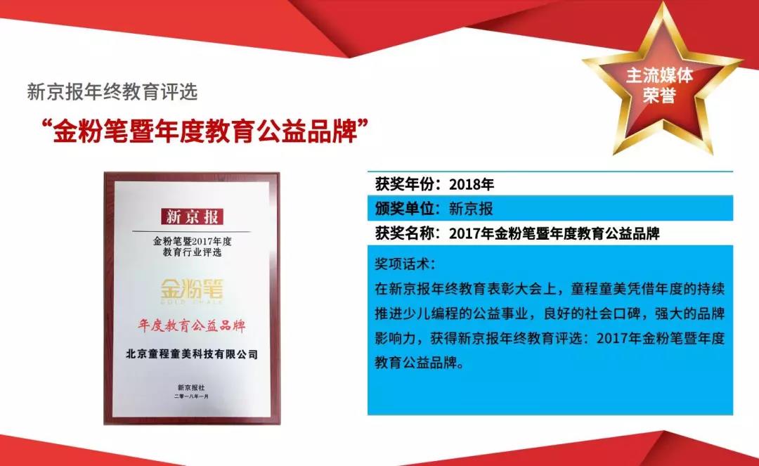 達內(nèi)教育培訓(xùn)獲獎情況