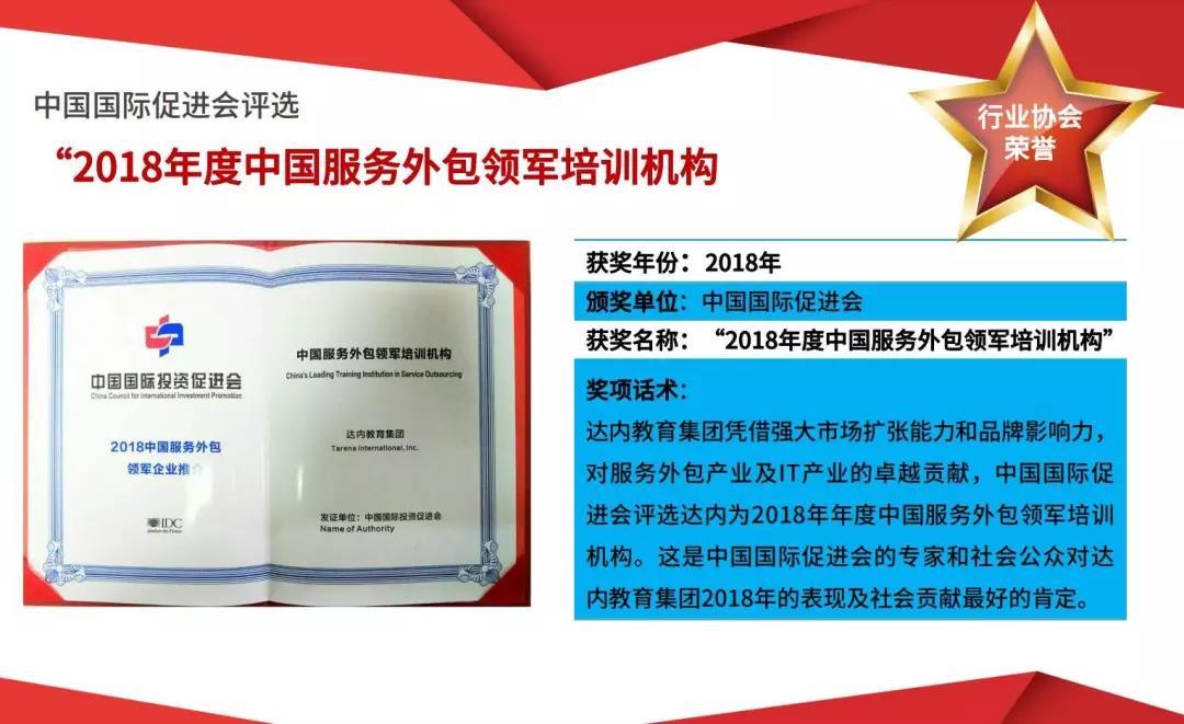 達內(nèi)教育培訓(xùn)獲獎情況