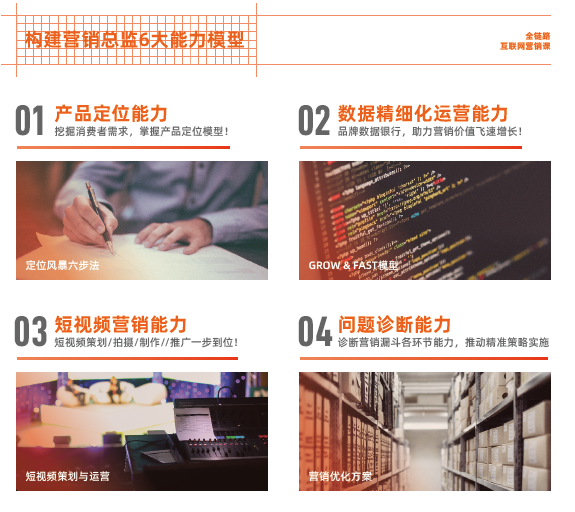 達(dá)內(nèi)新媒體電商培訓(xùn)學(xué)費(fèi)多少錢？