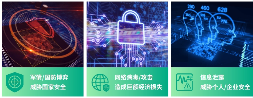 網(wǎng)絡(luò)安全關(guān)系到國家、企業(yè)以及每個人