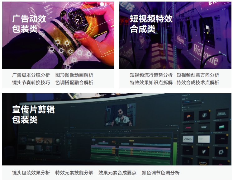 達內(nèi)短視頻影視視效設計培訓課程：歷屆學員企業(yè)真實面試題