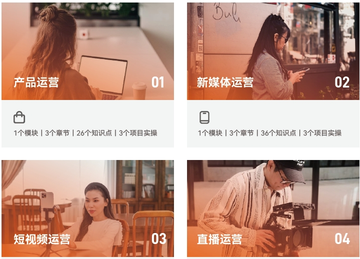 達內(nèi)新媒體電商培訓(xùn)課程全鏈路：覆蓋6大核心運營方向