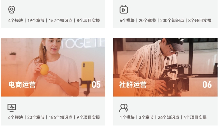 達內(nèi)新媒體電商培訓(xùn)課程全鏈路：覆蓋6大核心運營方向