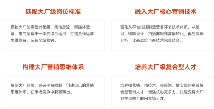 達內(nèi)新媒體電商培訓(xùn)機構(gòu)互聯(lián)網(wǎng)大廠合作機構(gòu)