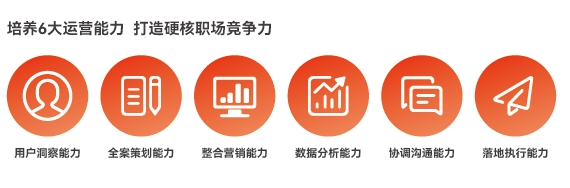 達內(nèi)新媒體電商運營培訓(xùn)培養(yǎng)6大運營能力打造硬核職場競爭力