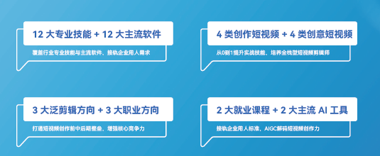 達(dá)內(nèi)vxf短視頻商業(yè)視效培訓(xùn)真的有用嗎？