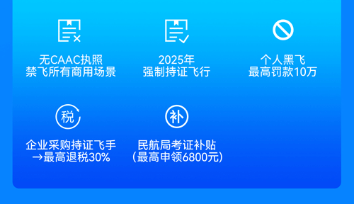 達(dá)內(nèi)無人機(jī)駕照培訓(xùn)靠譜嗎？