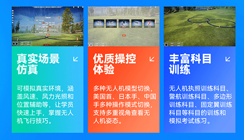 無人機駕照考試靠譜嗎？