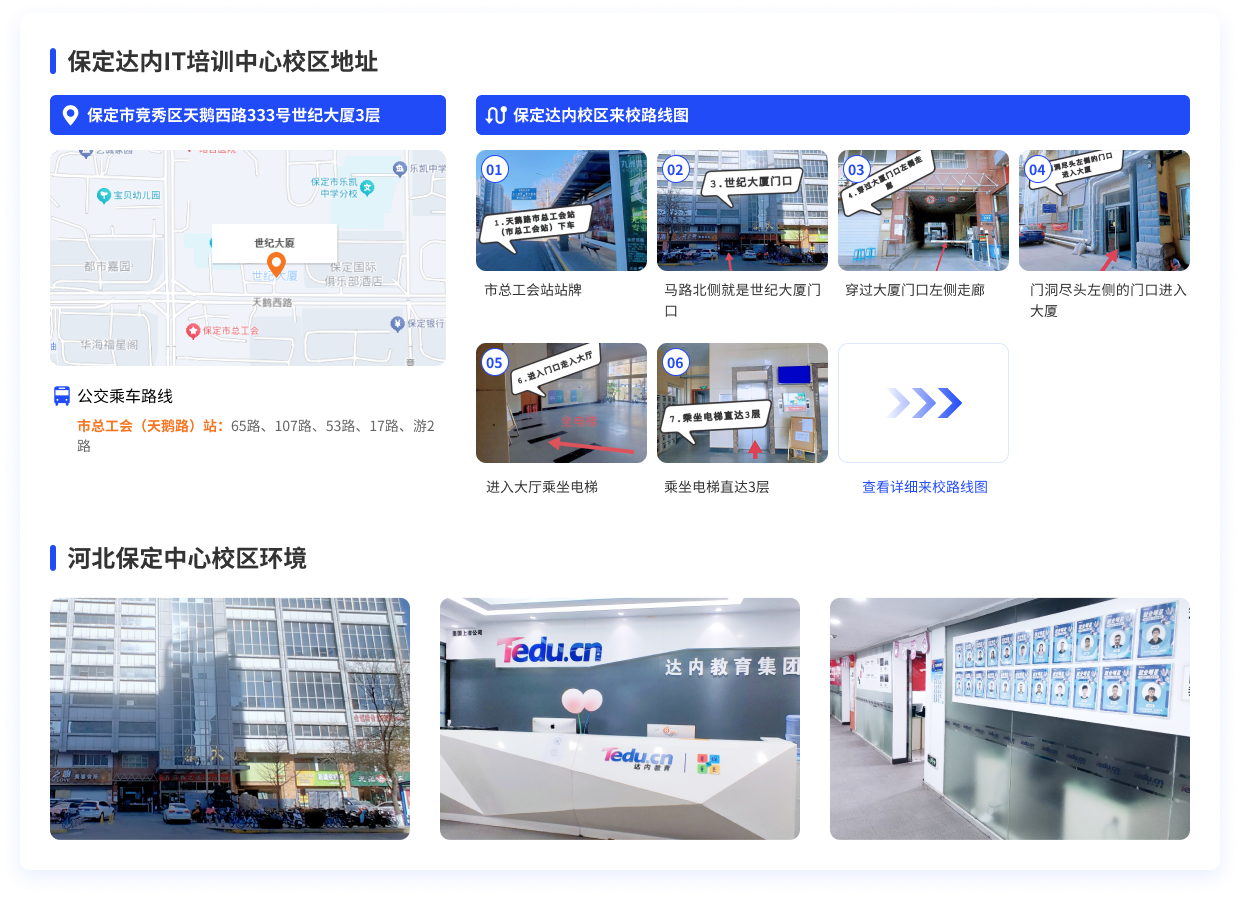 保定達內(nèi)教育來校路線圖