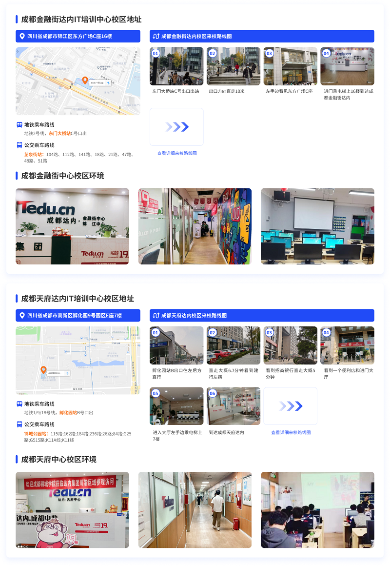 成都達(dá)內(nèi)教育來(lái)校路線圖