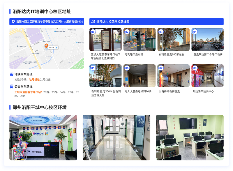 洛陽達(dá)內(nèi)教育來校路線圖